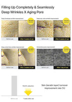 Retinal Shot Tightening Booster